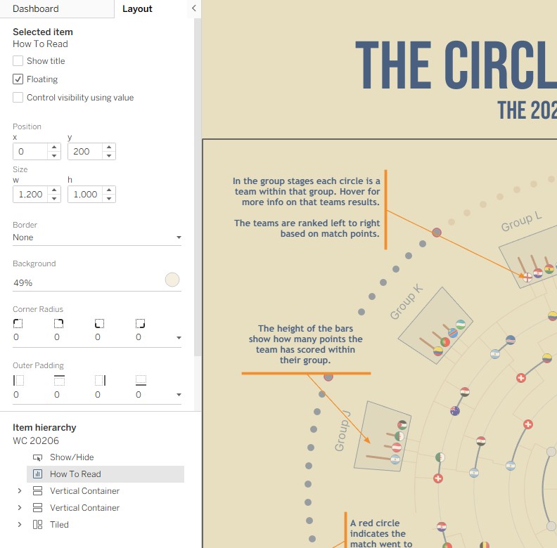 Placing the duplicated How To Read sheet as a floating object on the dashboard