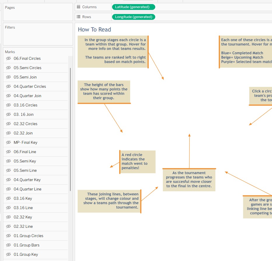 How To Read sheet hidden by default to prevent unintended interactions