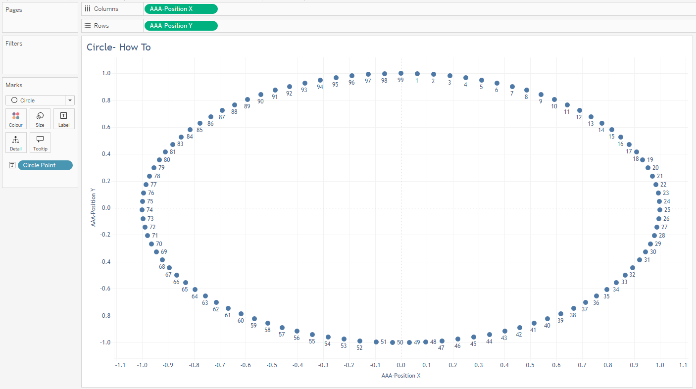 Plotting the circle on a Tableau worksheet